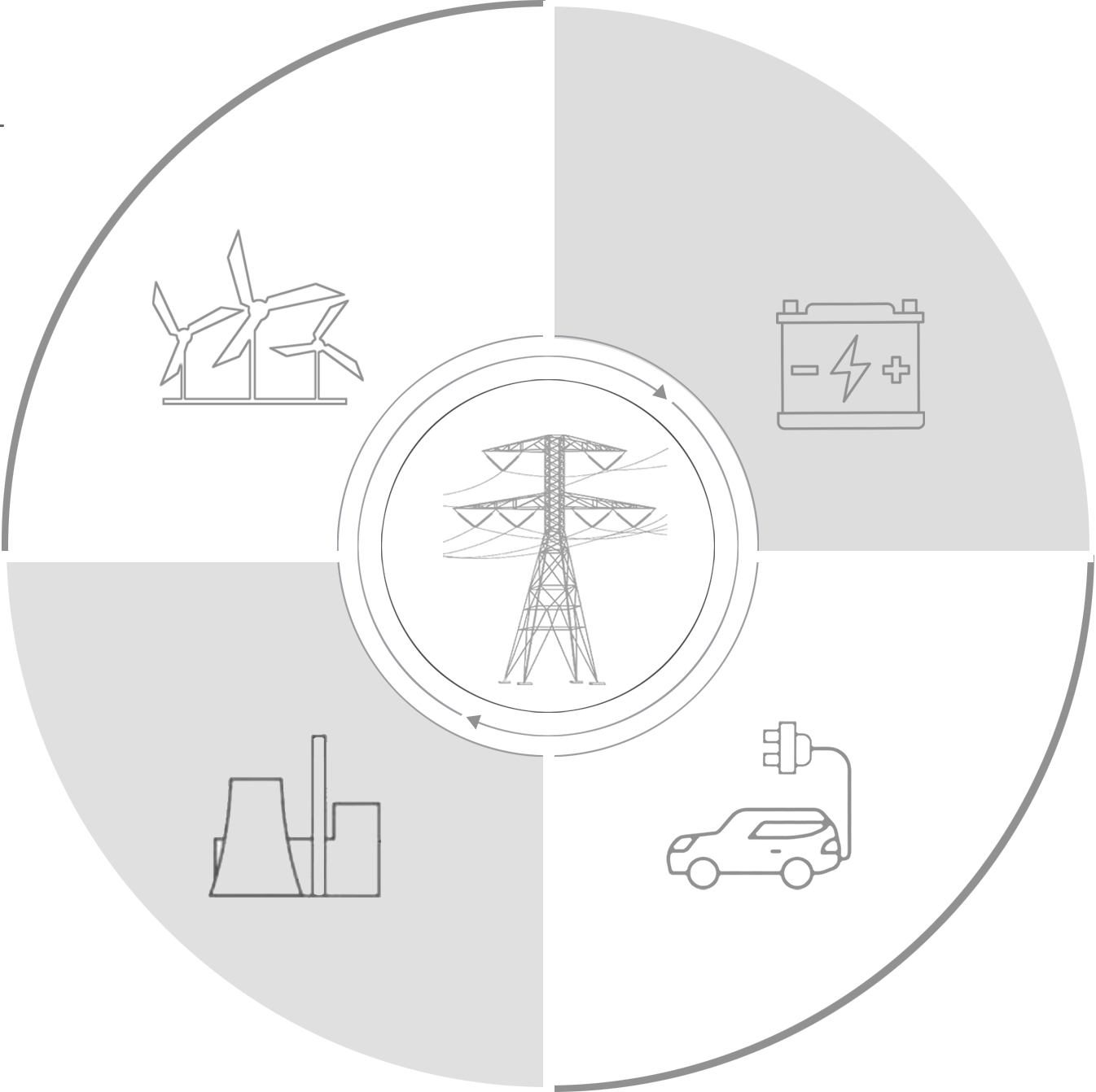 918博天堂(中国区)官方网站