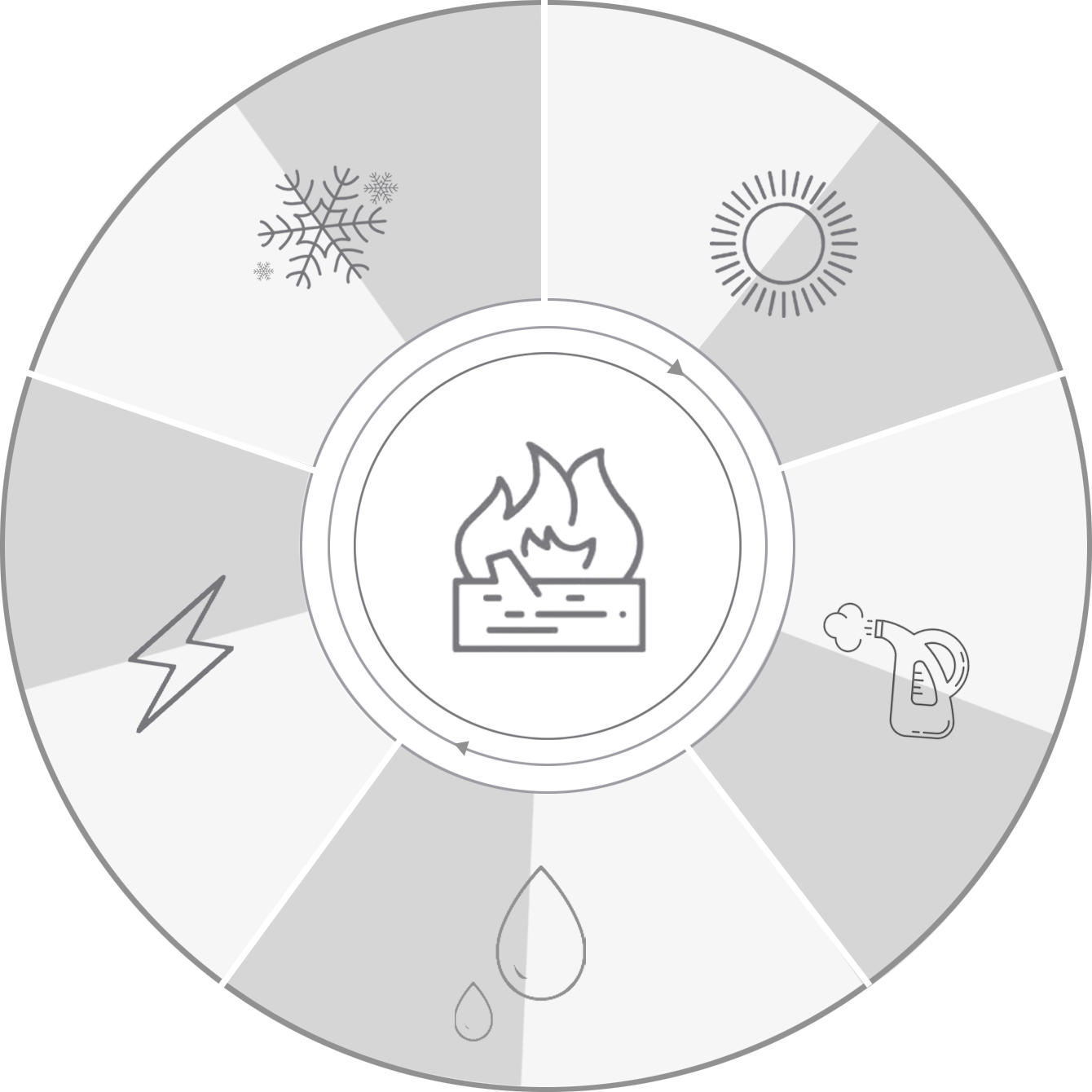918博天堂(中国区)官方网站
